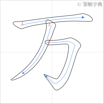 “「万」的筆順”