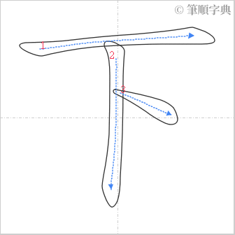 “「下」的筆順”