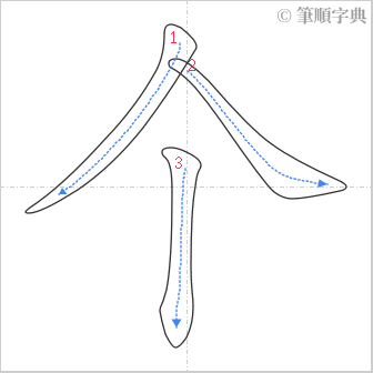 “「个」的筆順”