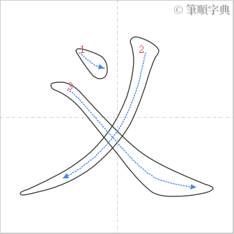 “「义」的筆順”