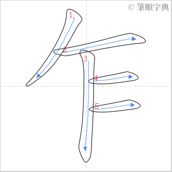 “「乍」的筆順”