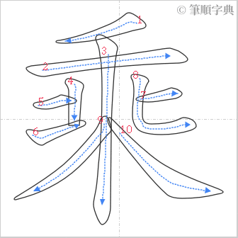 “「乘」的筆順”