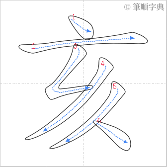 “「亥」的筆順”