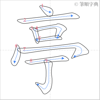 “「亭」的筆順”