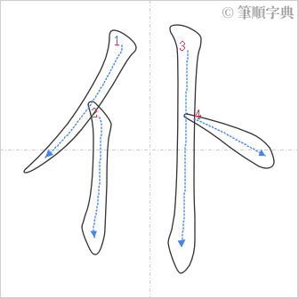 “「仆」的筆順”