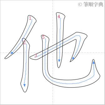 “「他」的筆順”