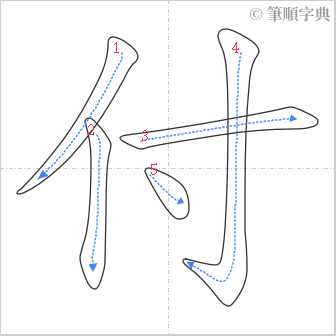 “「付」的筆順”