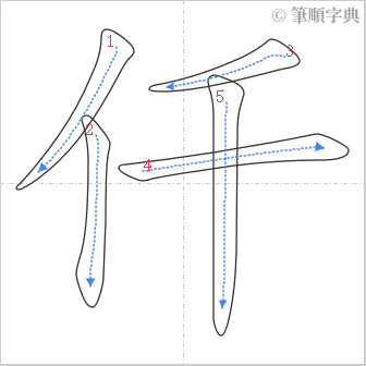 “「仟」的筆順”