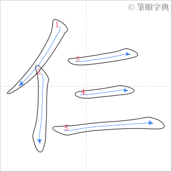 “「仨」的筆順”