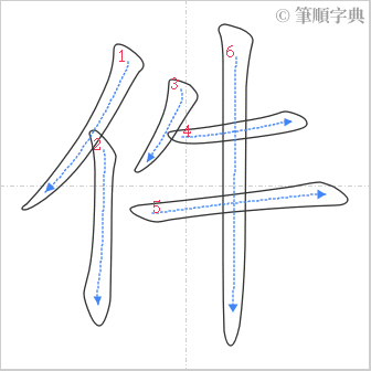 “「件」的筆順”