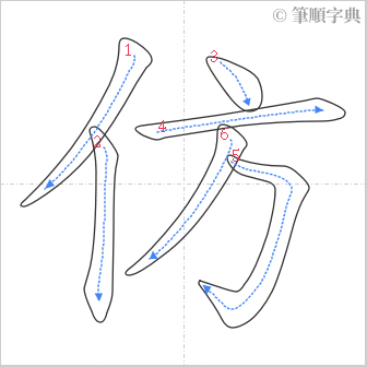 “「仿」的筆順”