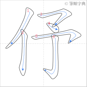 “「伃」的筆順”