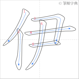 “「伊」的筆順”