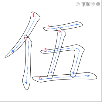 “「伍」的筆順”