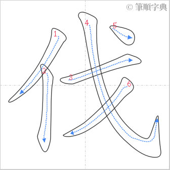 “「伐」的筆順”