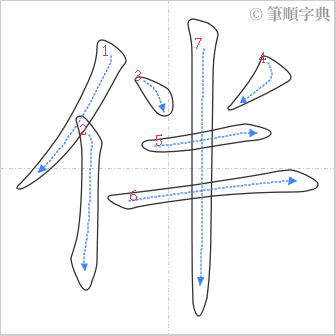 “「伴」的筆順”