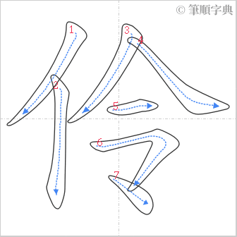 “「伶」的筆順”