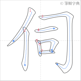 “「伺」的筆順”