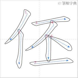 “「伾」的筆順”