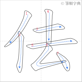 “「佉」的筆順”