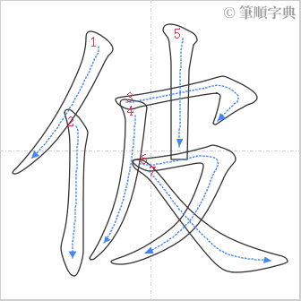 “「佊」的筆順”