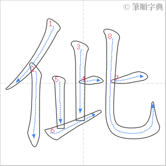 “「佌」的筆順”