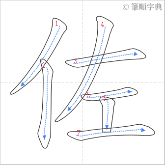 “「佐」的筆順”