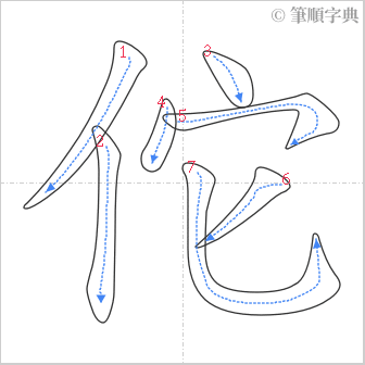 “「佗」的筆順”