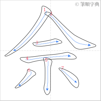 “「佘」的筆順”