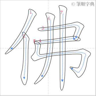 “「佛」的筆順”