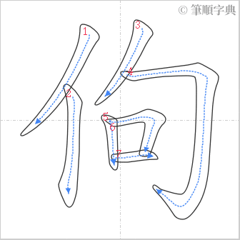 “「佝」的筆順”