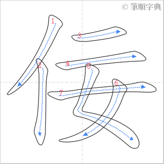 “「佞」的筆順”