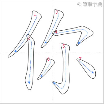 “「你」的筆順”