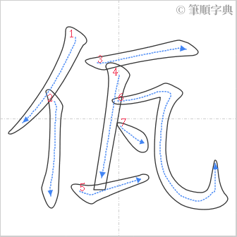 “「佤」的筆順”