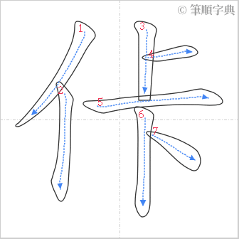 “「佧」的筆順”