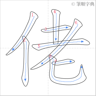 “「佬」的筆順”