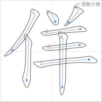 “「佯」的筆順”