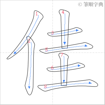 “「佳」的筆順”