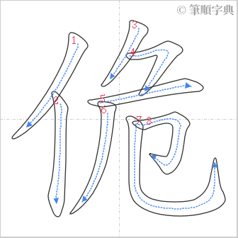 “「佹」的筆順”