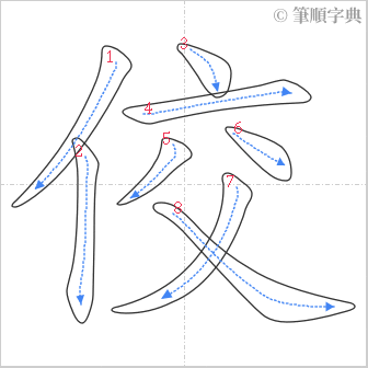 “「佼」的筆順”