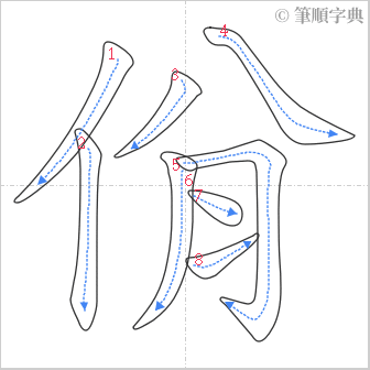 “「佾」的筆順”