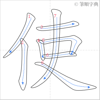 “「使」的筆順”