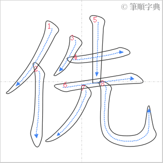 “「侁」的筆順”