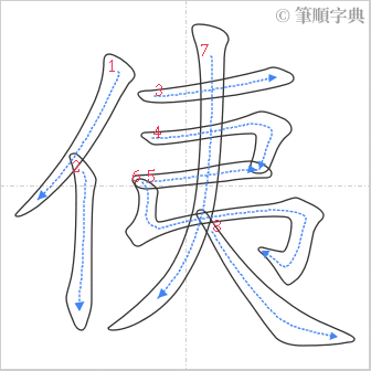 “「侇」的筆順”