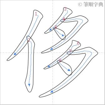 “「侈」的筆順”