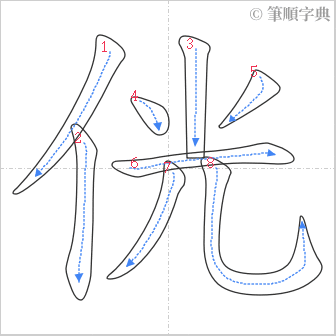 “「侊」的筆順”