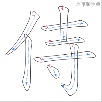 “「侍」的筆順”