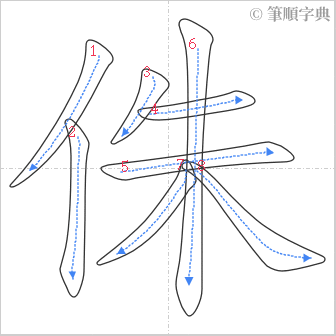 “「侏」的筆順”