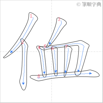 “「侐」的筆順”