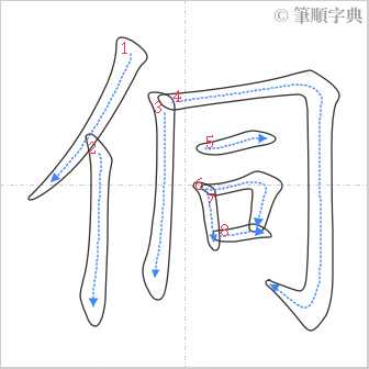 “「侗」的筆順”